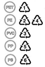 raccolta differenziata della plastica simboli in etichetta