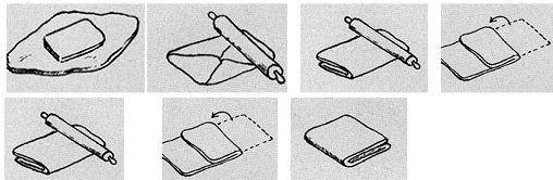 procedimento per preparare la sfoglia