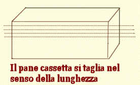 taglio orizzontale del pane a cassetta