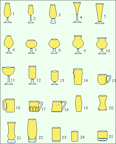 bicchieri da birra