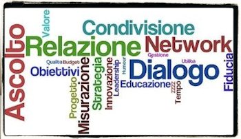 la comunicazione la comunicazione