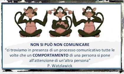 la comunicazione non verbale