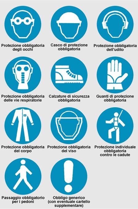 Sicurezza Sul Posto Di Lavoro